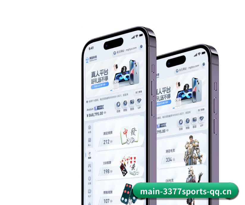 全球扩展